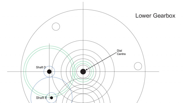 Gearbox layout