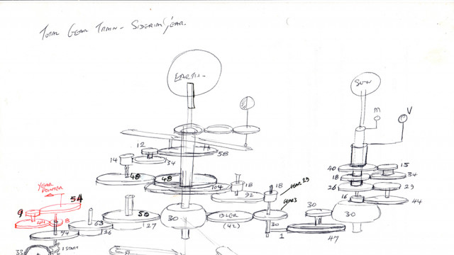 Total Gear train – Sidereal Year
